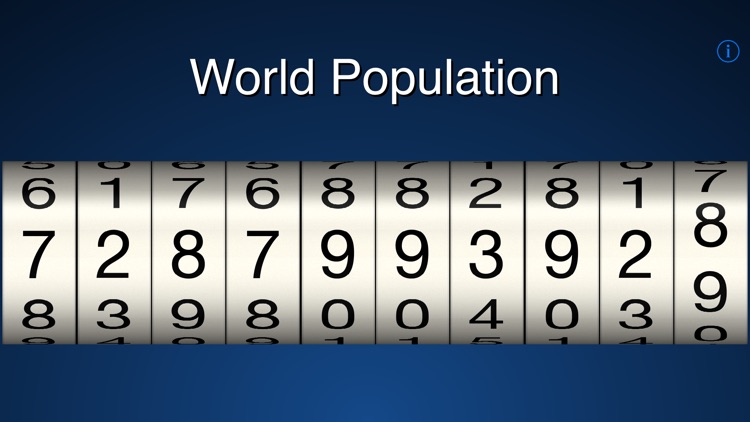 iPopulation