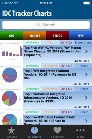 IDC Tracker Charts for iPhone screenshot 4