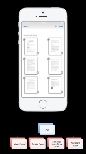 PDF Pages : Add, Move and Remove PDF pages(圖1)-速報App