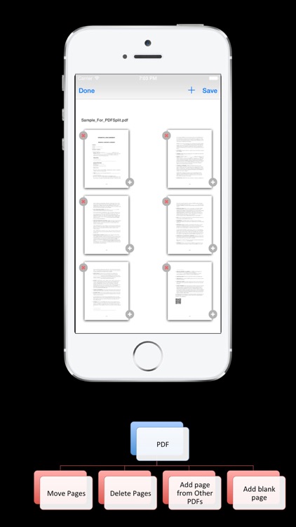 PDF Pages : Add, Move and Remove PDF pages