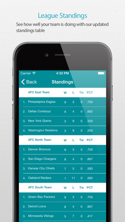 Miami Football Alarm Pro screenshot-3