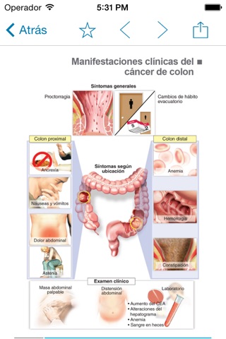 Miniatlas Colon Cancer screenshot 3