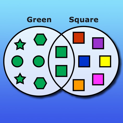 Numeracy Warm Up - Sorting Data 2