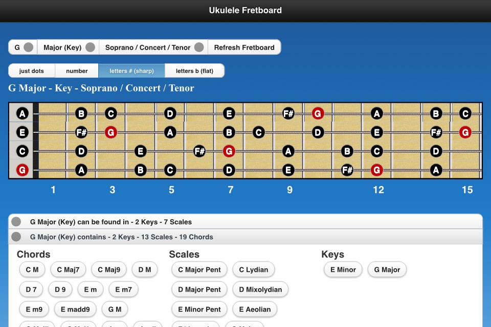 Ukulele Chords screenshot 3