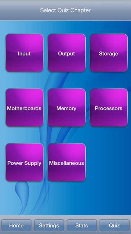Computer Hardware Quizzes