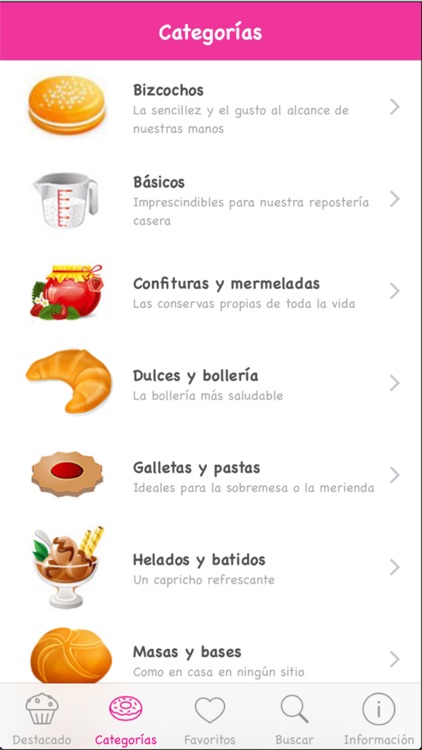 Delicias