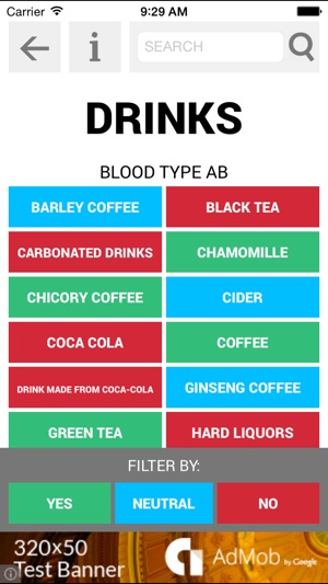 Food For Your Blood Type Diet(圖3)-速報App