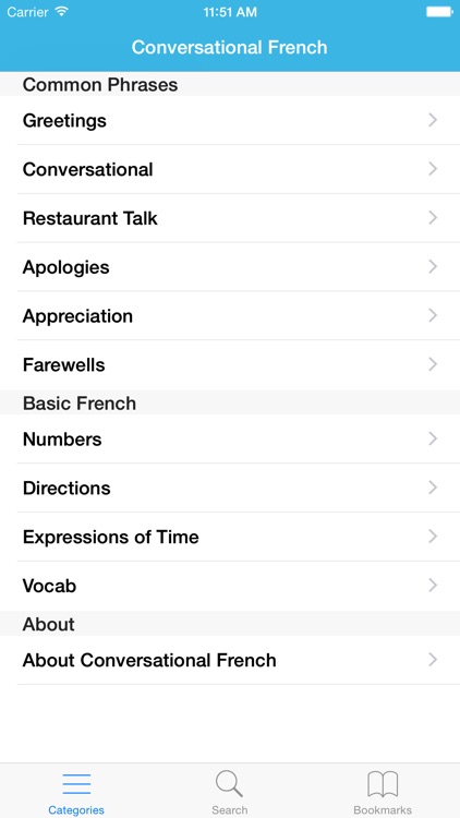 French Phrasebook: Conversational French