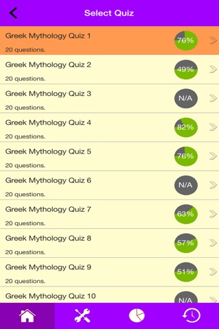 Greek Myths & Gods Trivia screenshot 2