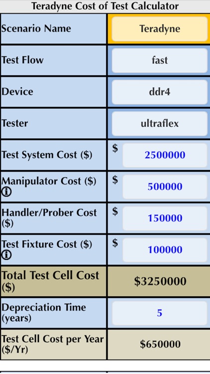 Teradyne Mobile App