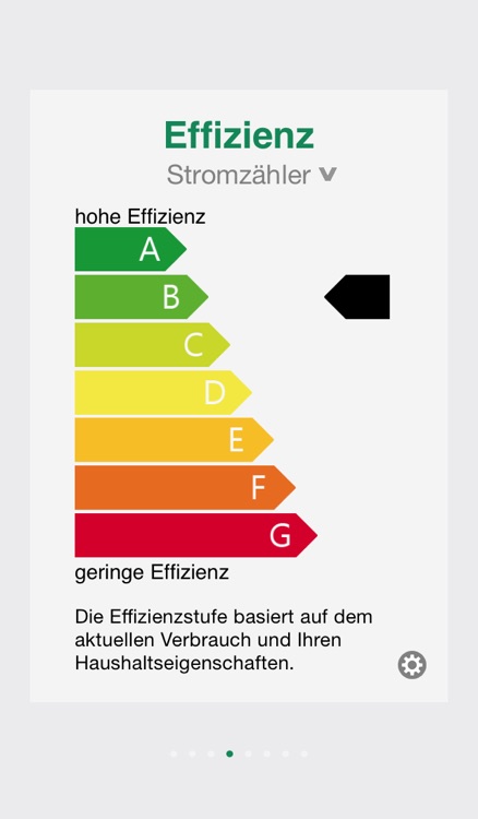 swt-Energietrainer