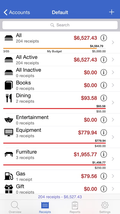 Receipts Pro - Income, Expense, and Mileage Tracker with Reports (upload to Dropbox / Evernote) and Budgets