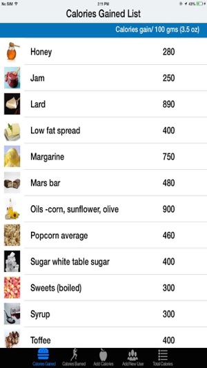 Calorie counter & Diet tracker with calo