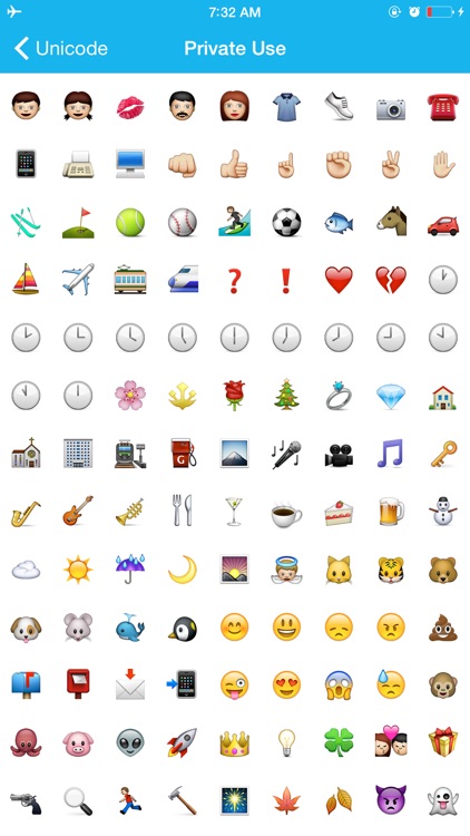 Unicode Character Map