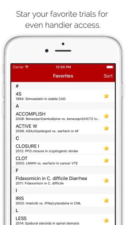 Journal Club: Landmark medical trials at your fingertips screenshot-3