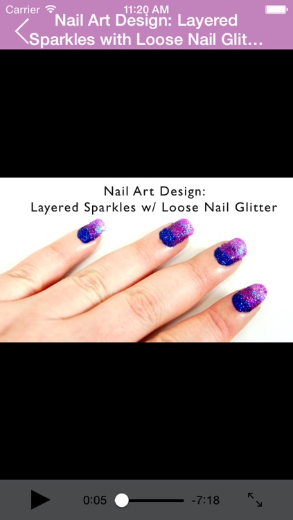 Nail Art for Beginners