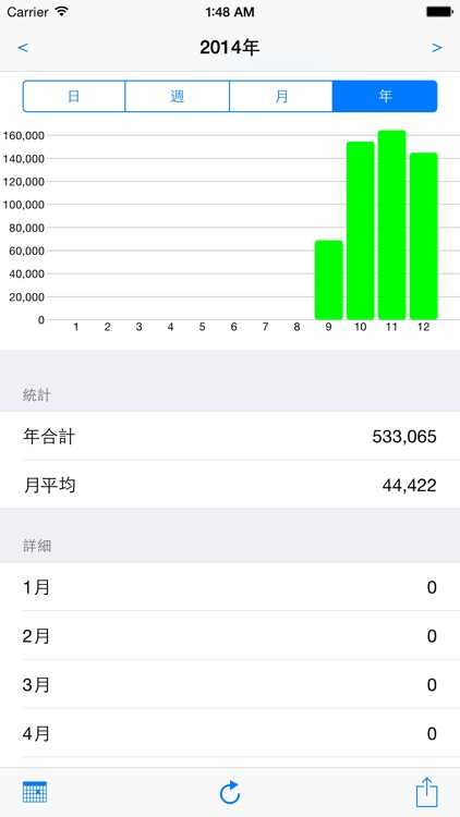 昨日の歩数 screenshot-3