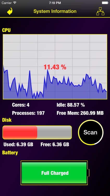 Smart Memory Pro - Check RAM & System Checker