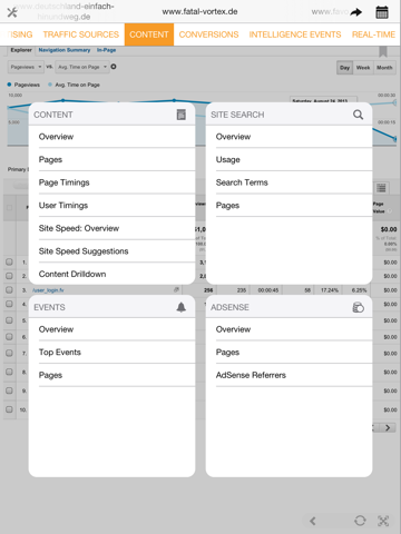 Analytics for iPad - Google Analytics made easyのおすすめ画像3