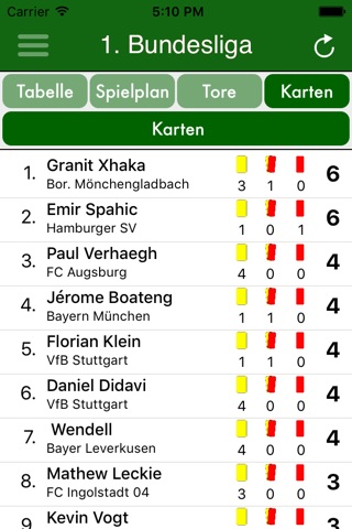 Fussball Bundesliga screenshot 4