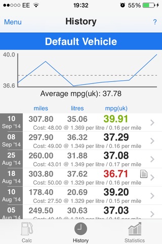 MPG Calc Free screenshot 2