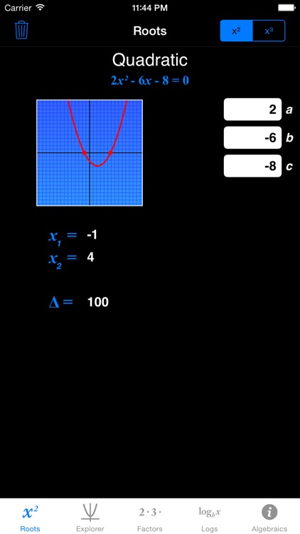 Algebraics