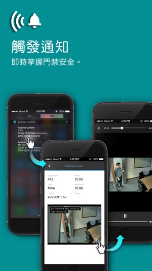 EagleLinkIT - Access Control(圖1)-速報App