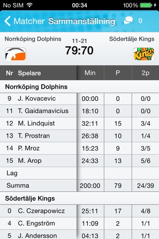 Basketappen Live screenshot 2