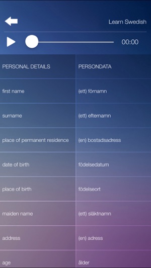 Learn SWEDISH Fast and Easy - Learn to Speak Swedish Languag(圖4)-速報App