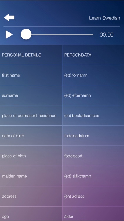 Learn SWEDISH Fast and Easy - Learn to Speak Swedish Language Audio Phrasebook and Dictionary App for Beginners screenshot-3