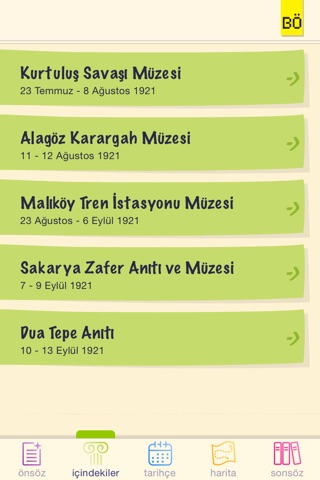 Sakarya Zaferi Gezi Notları screenshot 2