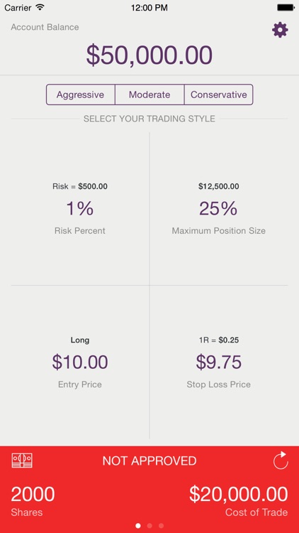 Trade Size - Position Sizing Calculator for Stocks