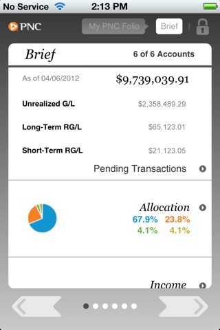 PNC Wealth Insight® For Mobile screenshot 2