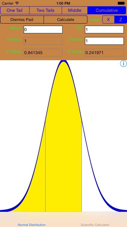 Scientific Calculator With Normal/Gaussian Distribution