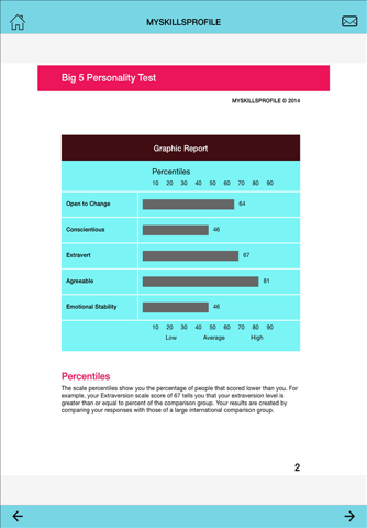 Big 5 Personality Test screenshot 2