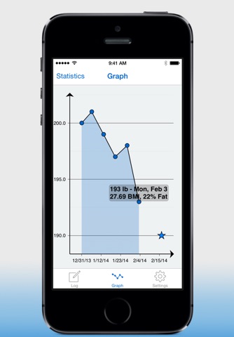 Weight Log+ screenshot 2