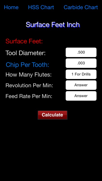 Machinist Calculator SFM