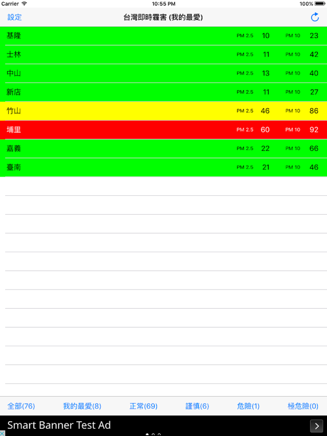 ‎台灣即時霾害 (Taiwan PM2.5 & PM10) Screenshot