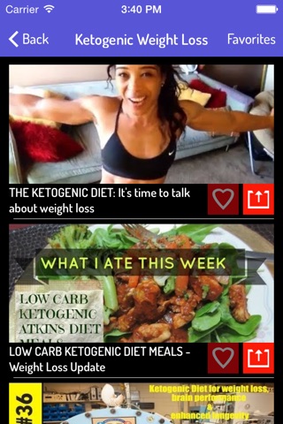 Ketogenic Diet - Ultimate Diet Guide screenshot 2
