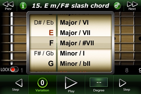 Slash Chords on Guitar screenshot 4