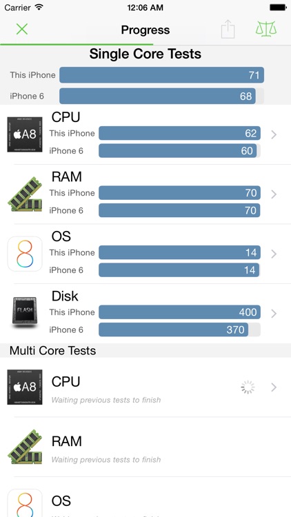 iQuickMark Ultimate Performance Tester