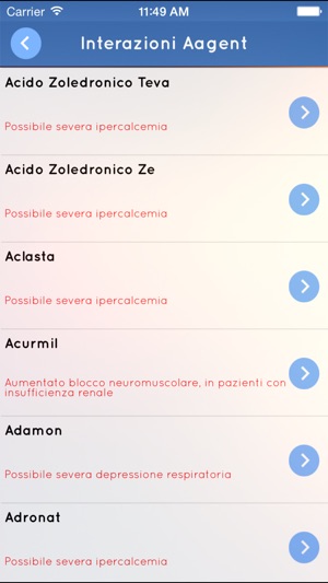 Farmaci - prontuario farmaceutico Lite(圖2)-速報App