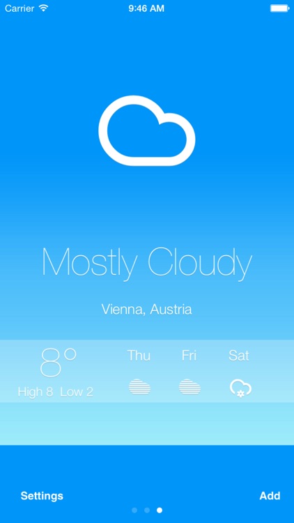 Temperature+