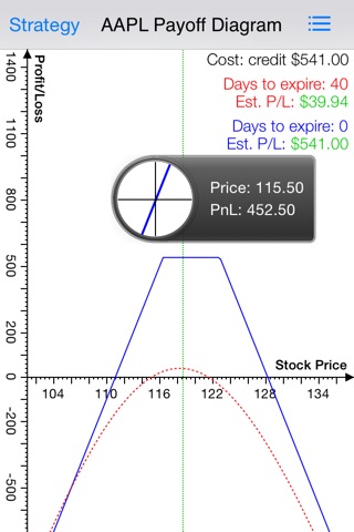 Strangle Pro - Options Strategy Calculator / Chart with Live Options Chain and Real Time Stock Quote screenshot 4