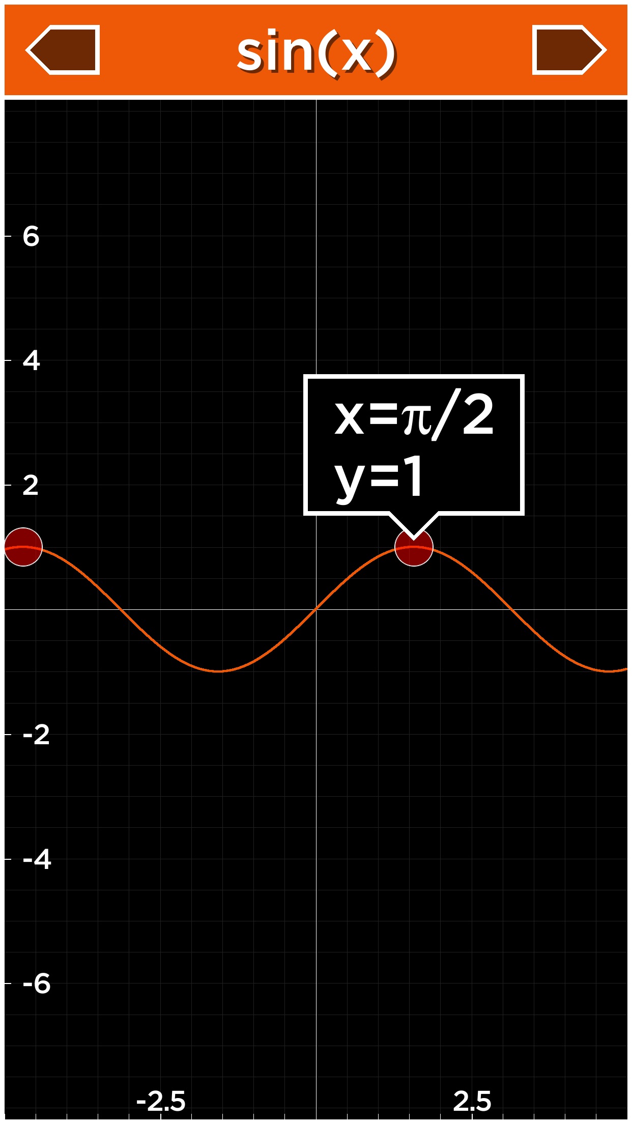 Screenshot do app Solve - A colorful graphing calculator