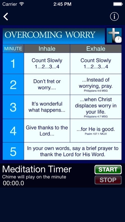 The Five-Minute Christian Meditation