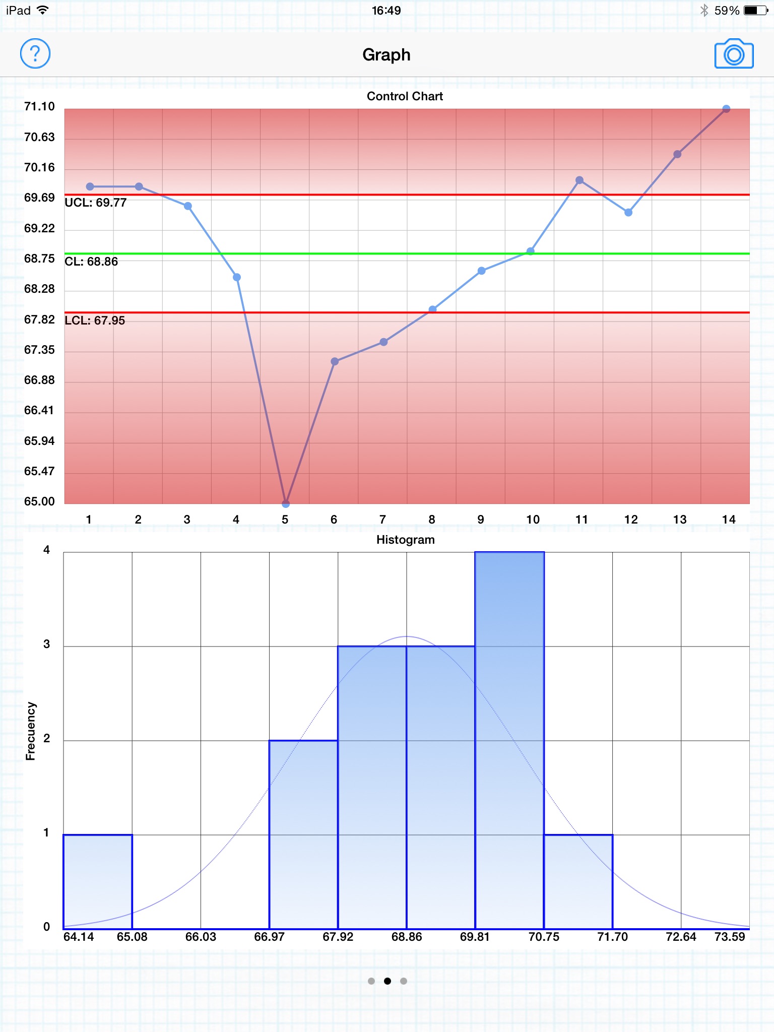 Descriptive Statistics screenshot 2