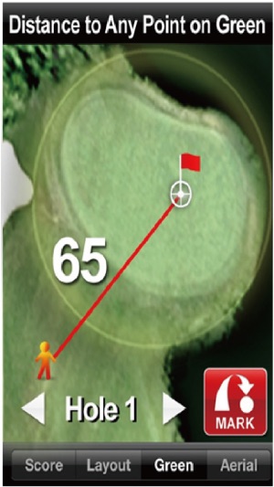 Sonocaddie 3 Golf GPS PRO(圖2)-速報App