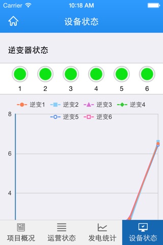 衡拓光伏监控 screenshot 3