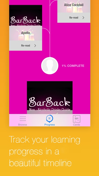 BarBack Non - Alcoholic Drink Guide